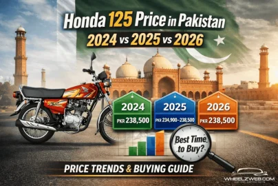 Honda 125 Price in Pakistan
