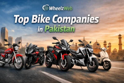 Top Bike companies