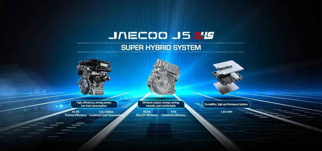 Hybrid Engine Technology