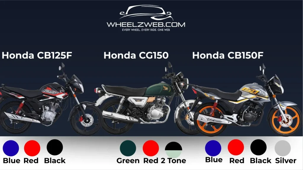 Honda CB 125F, CG 150 and CB 150F