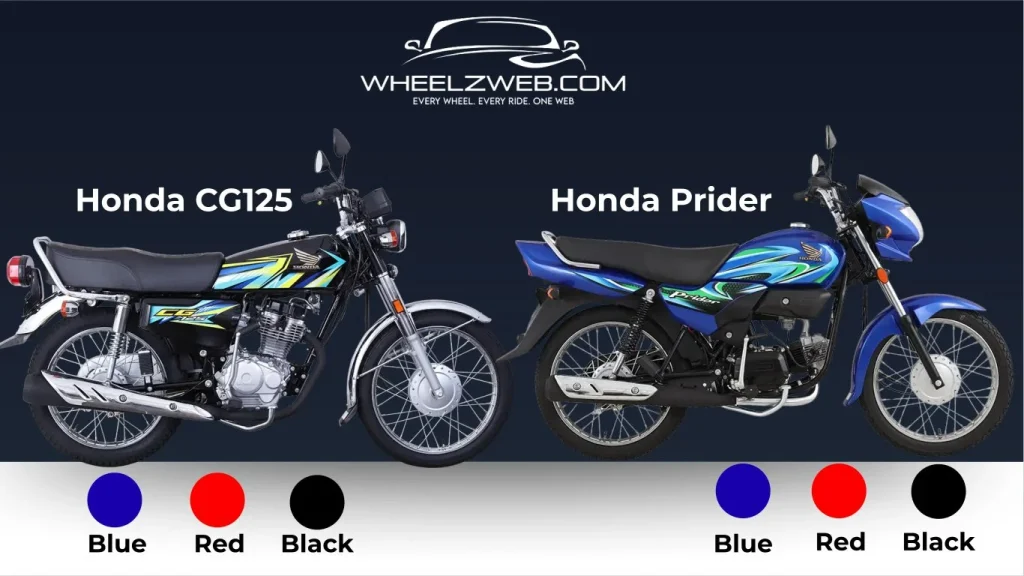Honda Pridor & Honda CG 125